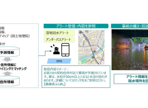 車両水没防止に向けた新アラートシステムのイメージ