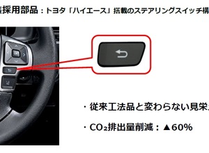 型内塗装技術がトヨタ・ハイエースのスイッチ部品に初めて採用