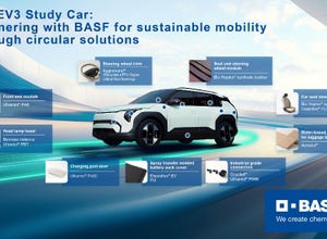 BASFとキアがコンセプトカー『EV3スタディカー』を共同開発