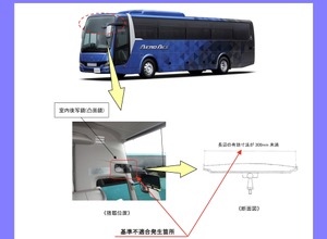 ☘ バス　説明書　エアロ　エース　クイーン　2012 ☘ バス 説明書 エアロ エース クイーン 2012 大型観光バス