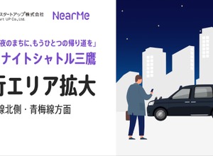 『ミッドナイトシャトル三鷹』の運行エリアを拡大