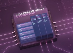 VWグループの4つの技術スタックのイメージ