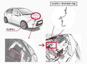 改善箇所