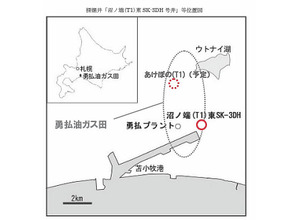 北海道勇払油ガス田、沼ノ端東構造の位置図