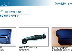 三菱化学「サーモラン」の用途例