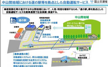 道の駅などを拠点とする自動運転サービスの実証、今夏に全国10カ所で実施…自動運転車は4社のモデルから選定 画像