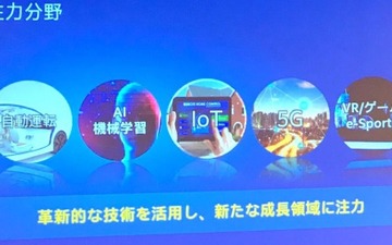 インテルが自動運転向けビジネスへの取り組みをアピール…BMW、コンチネンタルとFPGA陣営を形成 画像