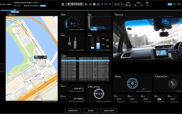 自動運転技術の研究開発を加速させる「クラウド型のリアルタイム車両データ計測・解析」…アプトポッド 画像