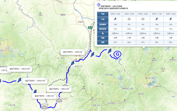 MapFan、検索ルート沿いの天気予報を一覧表示する新機能 ラボサイトにて公開 画像