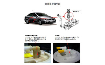 【リコール】プジョーシトロエン 5車種…燃料漏れ 画像
