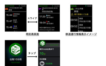 ナビタイム、 Apple Watchに対応…時刻表表示や乗降アラームなど 画像