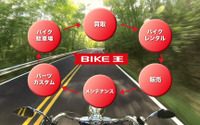 ユーザーの「生涯パートナー」を目指す新ロゴと新サービス...バイク王&カンパニー 画像