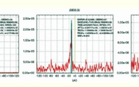 高エネルギーガンマ線を放出する超巨大ブラックホール候補天体の大規模探査に成功 画像
