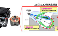 マツダ、SKYACTIV-Dの燃焼室構造が全国発明表彰 恩賜発明賞を受賞 画像