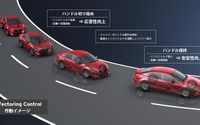 マツダ、SKYACTIV-ビークル ダイナミクスを発表…新世代車両運動制御技術 画像
