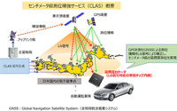 三菱電機、センチメーター級測位補強サービス対応受信チップを開発 画像
