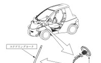 【リコール】超小型EV コムス、ハンドルが効かなくなるおそれ 画像