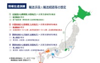 南海トラフ地震を想定した災害支援物資運搬、国土交通省が訓練 12月9日 画像
