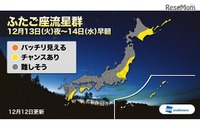 ふたご座流星群、天気は? 12月13日夜が見頃 画像