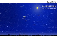 流星群の観察の仕方を国立天文台が解説…12月13-14日はふたご座流星群 画像