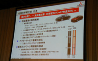 三菱 デリカD:5 に2WDモデル追加 5月に 画像