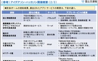 体験、位置情報を活用した新しいサービス・アプリ…日産スタジアムでイベント 1月28日 画像