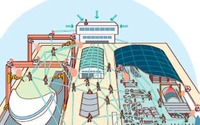 IoTやAIを活用した造船技術の研究開発に補助金---国土交通省 画像