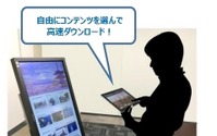 成田空港で次世代無線LAN「WiGig」による配信サービスのトライアル 画像
