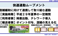 さらば、ぎゅうぎゅう電車…東京都が「快適通勤ムーブメント」展開 画像