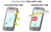 船舶衝突事故の防止にスマホアプリを活用…ガイドラインを設定へ 画像
