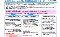 国土交通省がLCC国際線就航を支援する地方空港を募集…着陸料軽減や施設整備を補助 画像