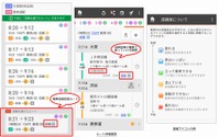 NAVITIMEなど、世界初の電車混雑回避ルートを提供開始…快適な移動をサポート 画像