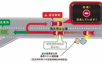 高速道路逆走事故撲滅へ、4月より対策技術の実証開始…ETC車載器への警報配信など28件 画像
