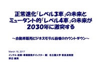 【ビデオ&PDF資料:飛び出せ!ミライのクルマ!!】自動車販売ビジネスモデル崩壊のカウントダウン。正常進化”レベル3自動運転”の未来とミュータント的”レベル4自動運転”の未来が2030年に激突する…インテル野辺継男氏 画像