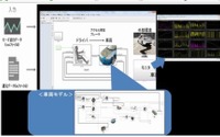 シミュレーションを活用した自動車開発・性能評価の普及…日本のものづくり力強化へ 画像