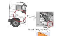 【リコール】大型トラック ボルボ FH、制動力低下のおそれ 画像