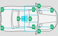 次世代画像処理プロセッサー発表、自動運転用…英ARM 画像