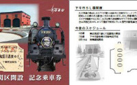 東武、SL『大樹』にちなんだ記念乗車券を発売…下今市機関区開設式記念 画像