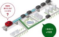 行くか降りるか…カーナビタイム「高速道路降りたらルート」機能を提供開始 画像