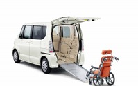 福祉車両販売台数0.6%減、軽自動車が低迷…2016年度 画像