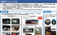 2016年度自動車アセスメントの結果発表を開催 5月29日 画像