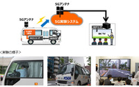 KDDIとNHK、5Gによる移動車両からの8K映像リアルタイム伝送に成功…国内初 画像