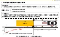 JNCAP2017、レーンキープシステムの制御を評価へ 画像