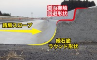 ブリヂストン、バス乗降時のバリアフリー化に貢献する新コンセプトタイヤを開発 画像