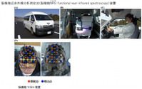 NEXCO中日本など、脳科学に着目した交通安全施策の評価手法を開発 画像