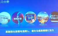インテルが自動運転向けビジネスへの取り組みをアピール…BMW、コンチネンタルとFPGA陣営を形成 画像