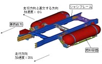 天然ガス車の燃料装置の基準を改正、相互承認協定を採用---国土交通省 画像