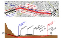 札幌駅直前までトンネルに…鉄道・運輸機構、北海道新幹線の工事計画を変更 画像