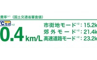 走行環境別燃費、カタログへの表示を義務化 画像