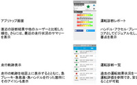 日立など、テレマティクスサービス「D-rive GO」を保険会社へ提供開始 画像